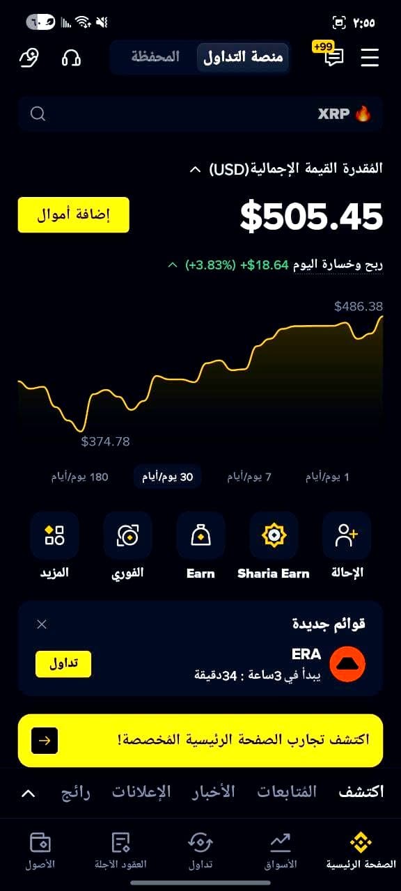 Luzon Fundvex market insights